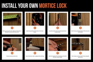 Install Your Own Mortice Lock